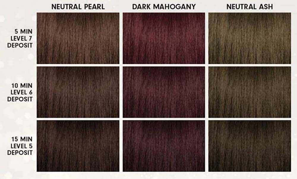 дарк браун цвет волос палитра. лайт браун цвет волос краска. пол митчелл палитра цветов. палитра блонд на волосах. 5.